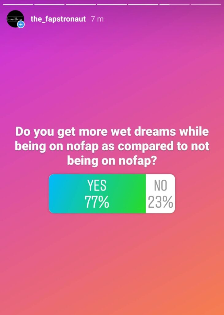 does being on nofap causes more wet dreams