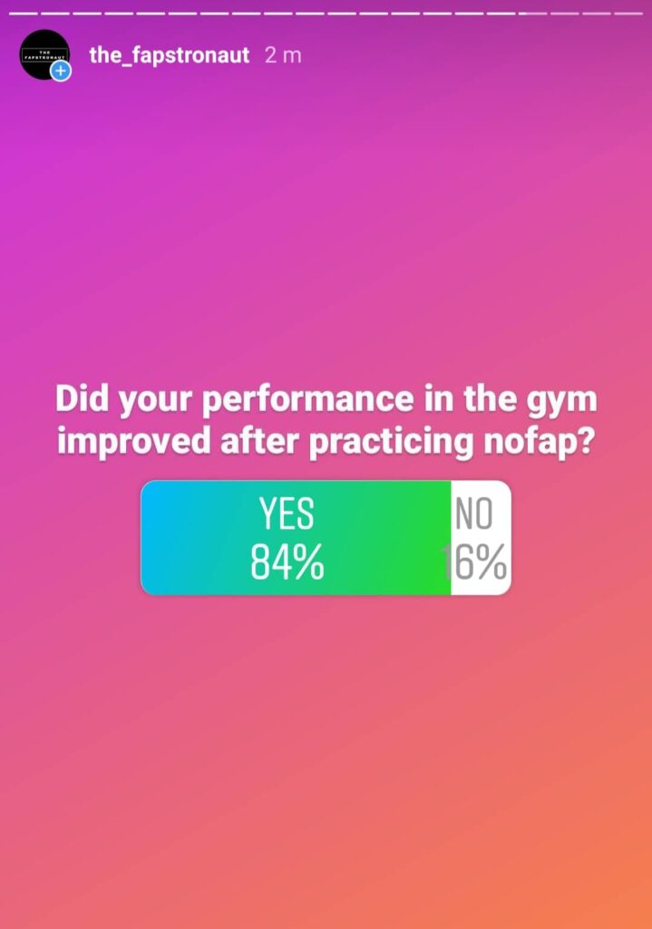 improved performance in the gym on nofap