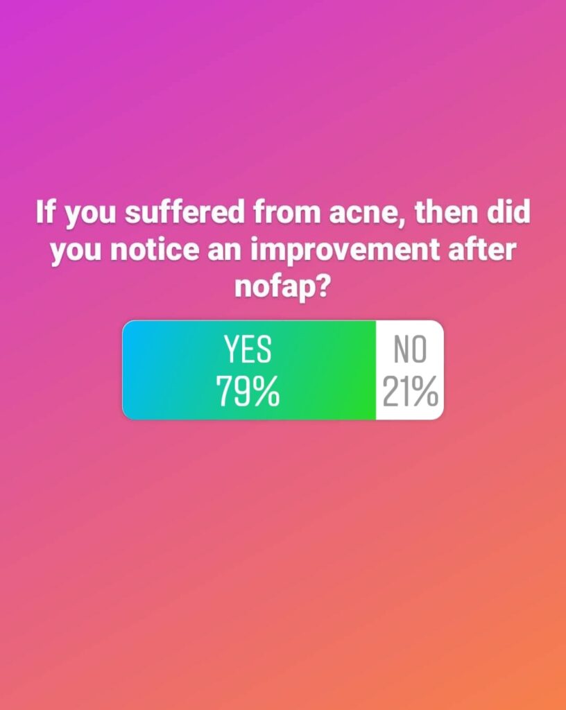 reduced acne on nofap