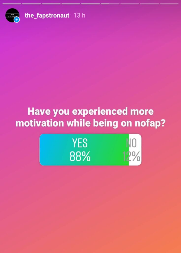 Nofap increases motivation